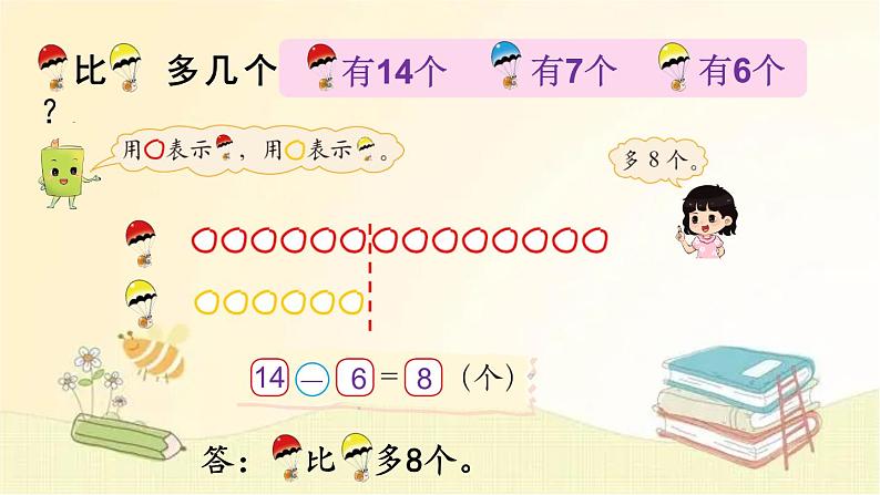 北师大版数学一年级下册 第5课时 跳伞表演(1) 课件第4页