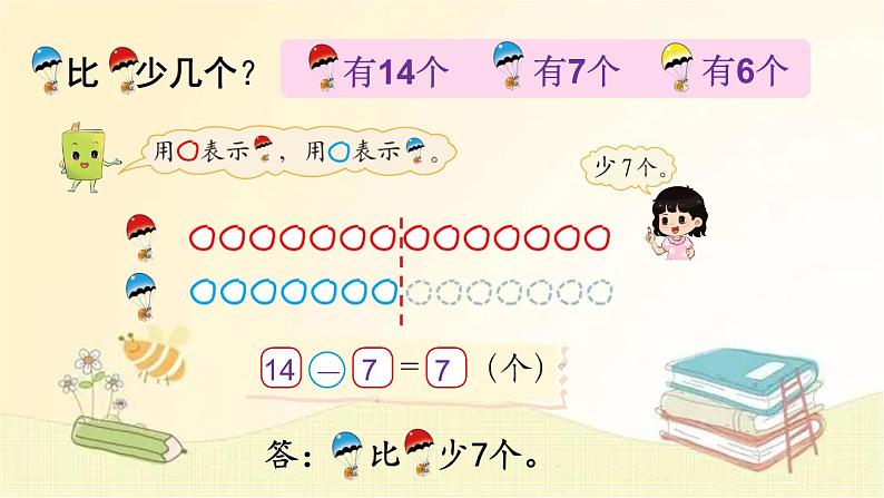 北师大版数学一年级下册 第5课时 跳伞表演(1) 课件第5页