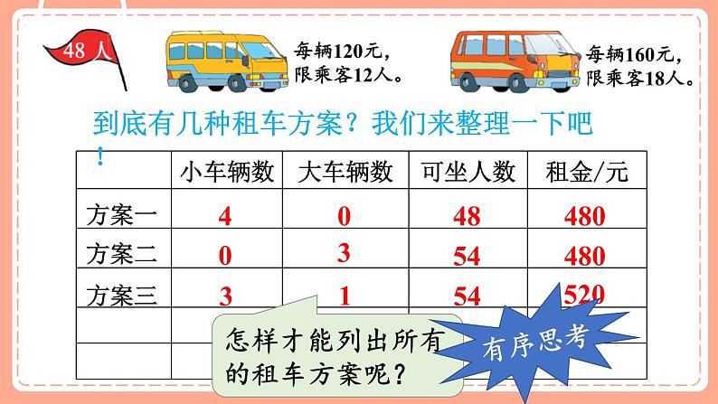 北师数学三下课件 第2课时 我们一起去游园第5页