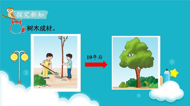 冀教版数学六年级下册 第2课时 开发绿色资源(1) 课件03