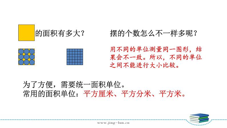 苏教版三下数学第六单元第2课时 面积单位课件PPT第8页