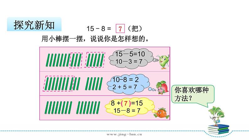 苏教版一下数学第1单元第2课时 十几减8、7课件PPT第6页
