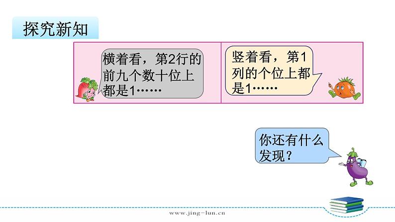 苏教版一下数学第3单元第4课时 数的顺序课件PPT08