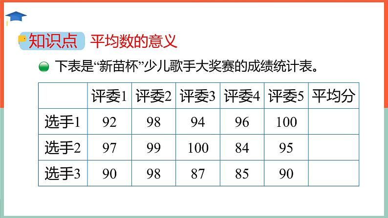 小学数学北师大版五年级下册《8.4平均数的再认识》课件第4页