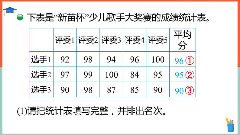 小学数学北师大版五年级下册《8.4平均数的再认识》课件第5页