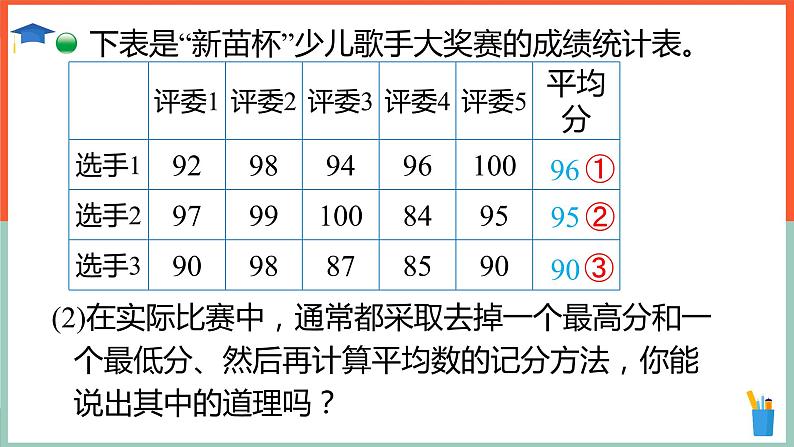 小学数学北师大版五年级下册《8.4平均数的再认识》课件第6页