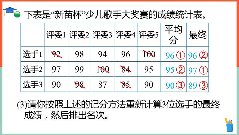 小学数学北师大版五年级下册《8.4平均数的再认识》课件第7页