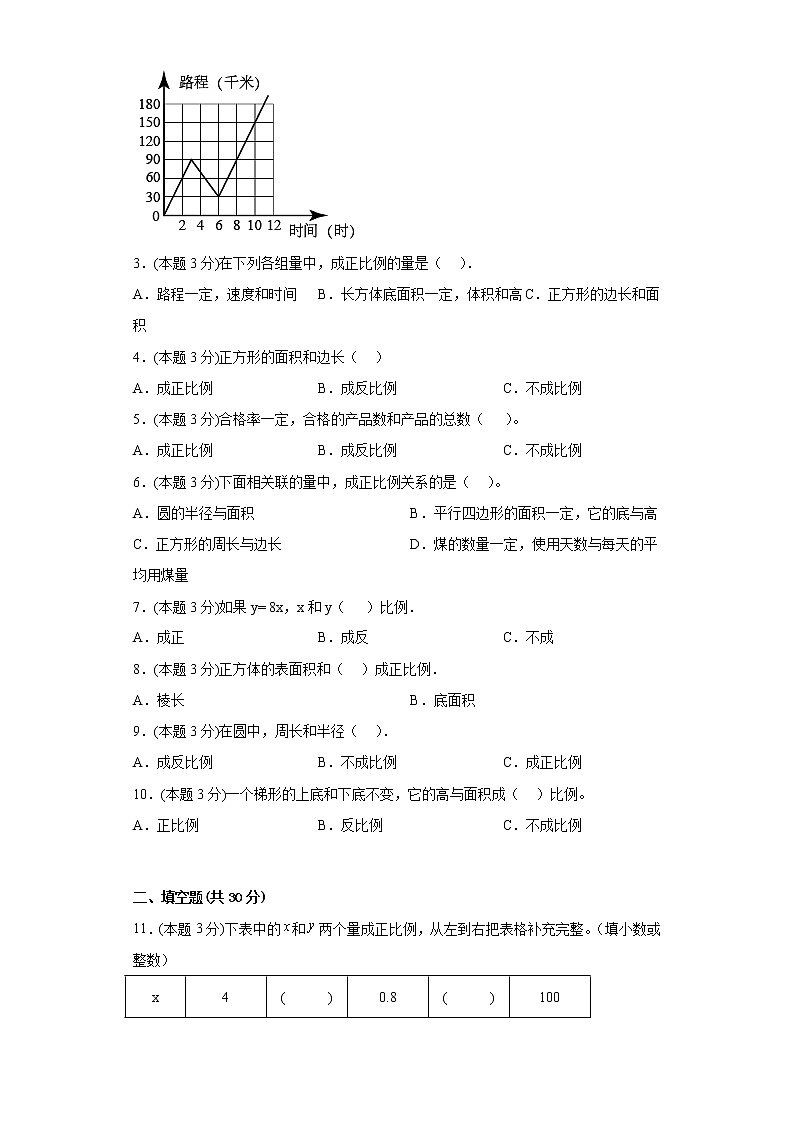 3.2正比例寒假预习自测西师大版数学六年级下册第2页