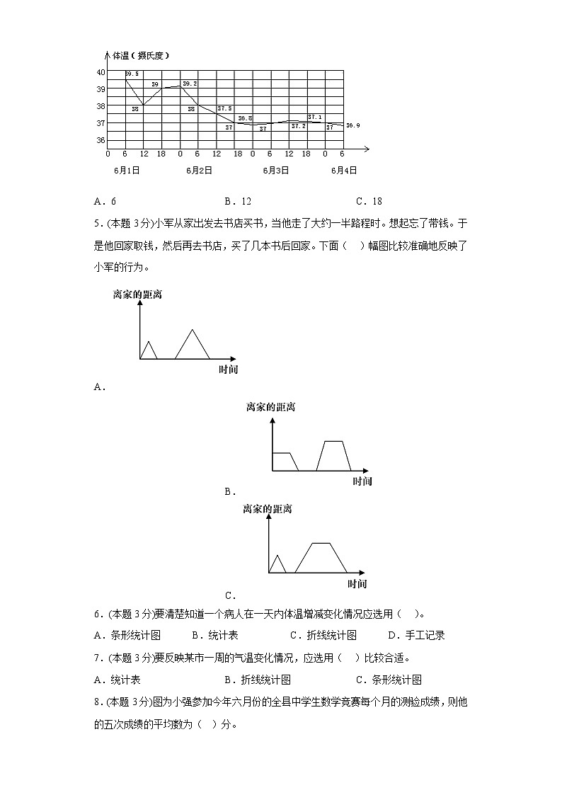 6.折线统计图寒假预习自测西师大版数学五年级下册02
