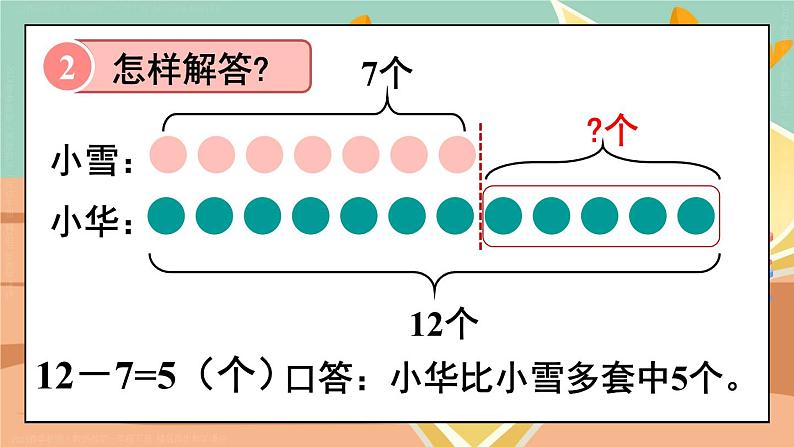 第7课时 解决问题(2)23春新版课件 人教版数学一年级下册06