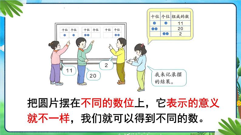 综合实践 摆一摆,想一想 23春新版课件 人教版数学一年级下册05
