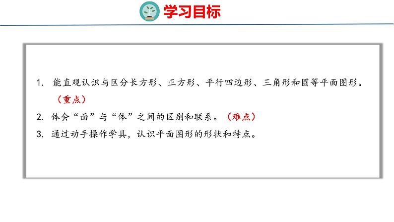 (2023春)新人教版数学一年级下册 1.1 认识平面图形 课件第2页