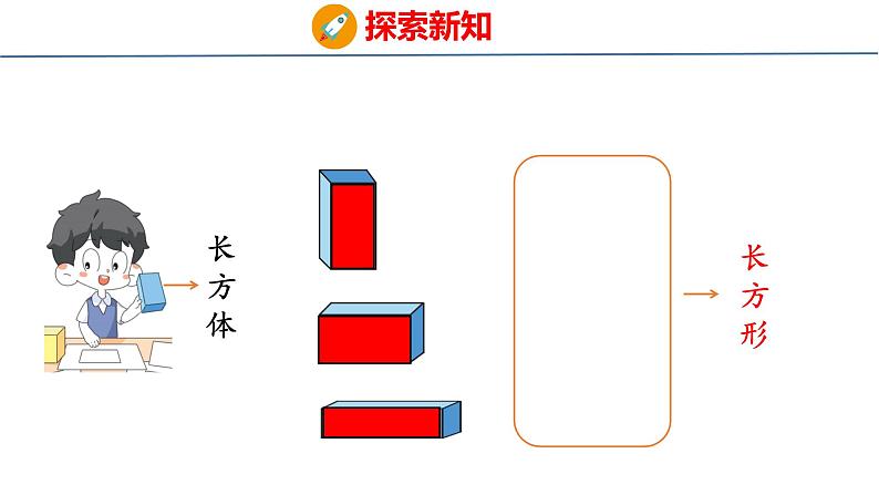 (2023春)新人教版数学一年级下册 1.1 认识平面图形 课件第6页