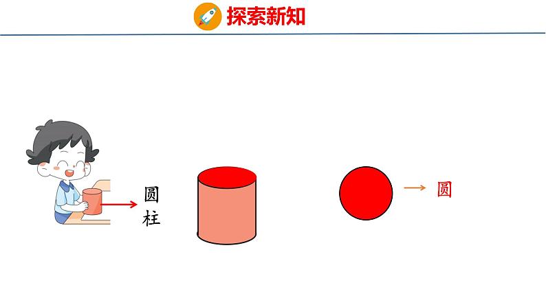 (2023春)新人教版数学一年级下册 1.1 认识平面图形 课件第8页