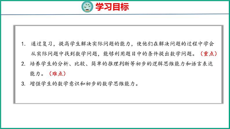 7.4 期末复习解决简单的实际问题(课件)苏教版数学一年级下册第2页