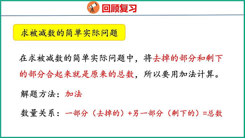 7.4 期末复习解决简单的实际问题(课件)苏教版数学一年级下册第4页
