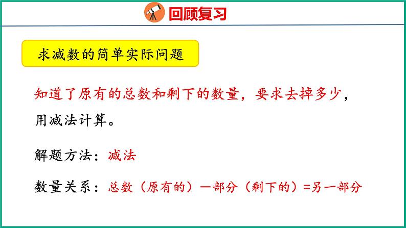 7.4 期末复习解决简单的实际问题(课件)苏教版数学一年级下册第6页