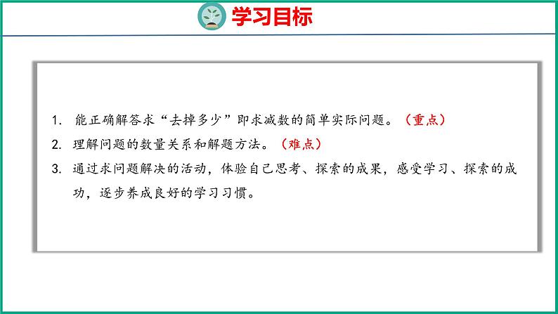 4.5求减数的简单实际问题(课件)苏教版数学一年级下册02