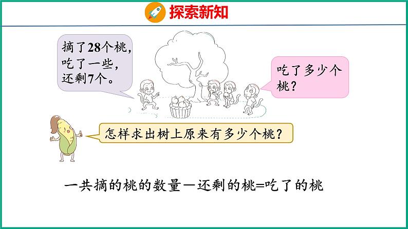 4.5求减数的简单实际问题(课件)苏教版数学一年级下册06