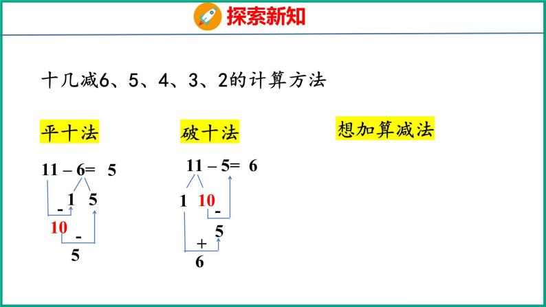 1.3 十几减6、5、4、3、2（课件）苏教版数学一年级下册07