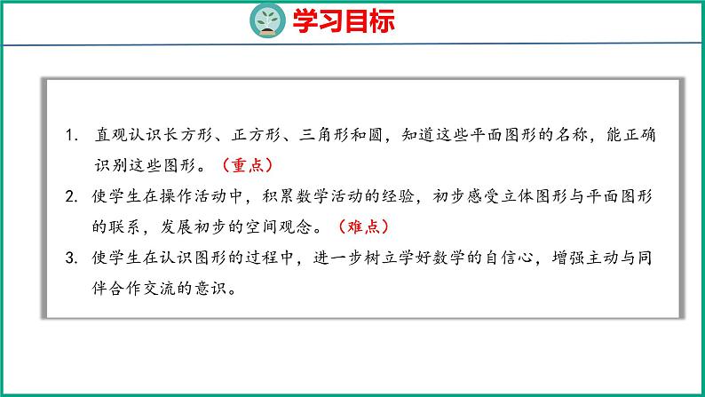 2 认识长方形、正方形、三角形和圆(课件)苏教版数学一年级下册第2页