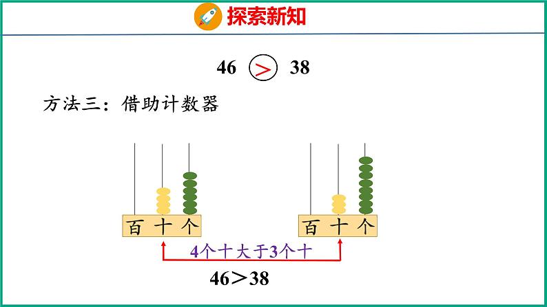 3.5 比较数的大小(课件)苏教版数学一年级下册07