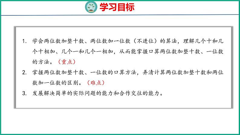 4.2 两位数加整十数、一位数(不进位)(课件)苏教版数学一年级下册第2页