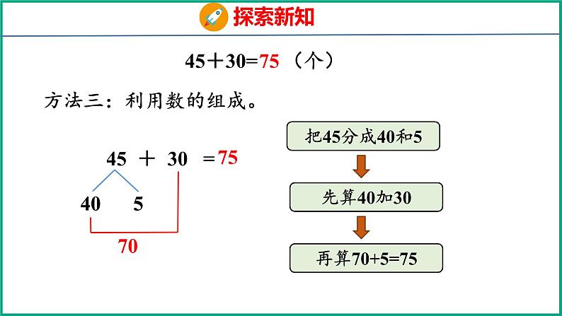 4.2 两位数加整十数、一位数(不进位)(课件)苏教版数学一年级下册第8页