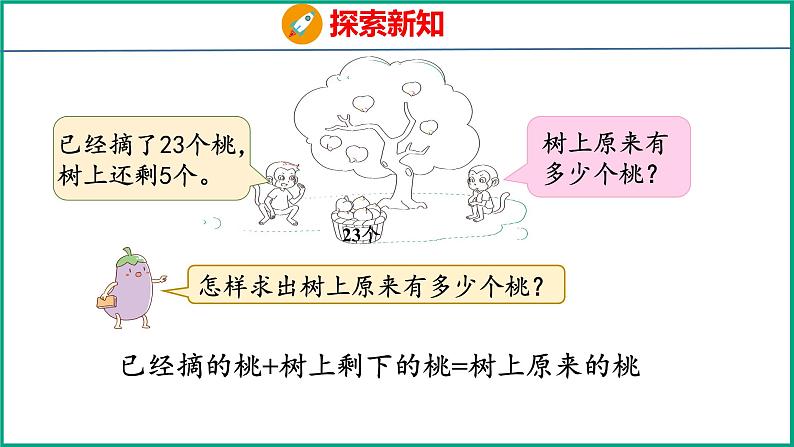4.3 求被减数的简单实际问题(课件)苏教版数学一年级下册06