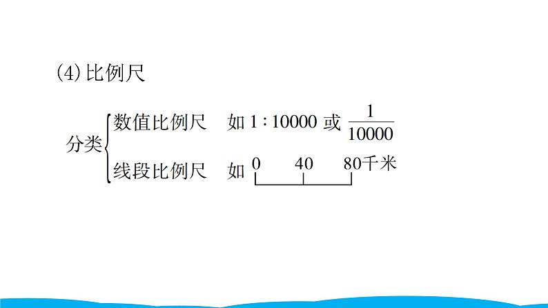 小学毕业数学总复习(小升初)专题三 式与方程 2比、比例和比例尺(课件)第7页