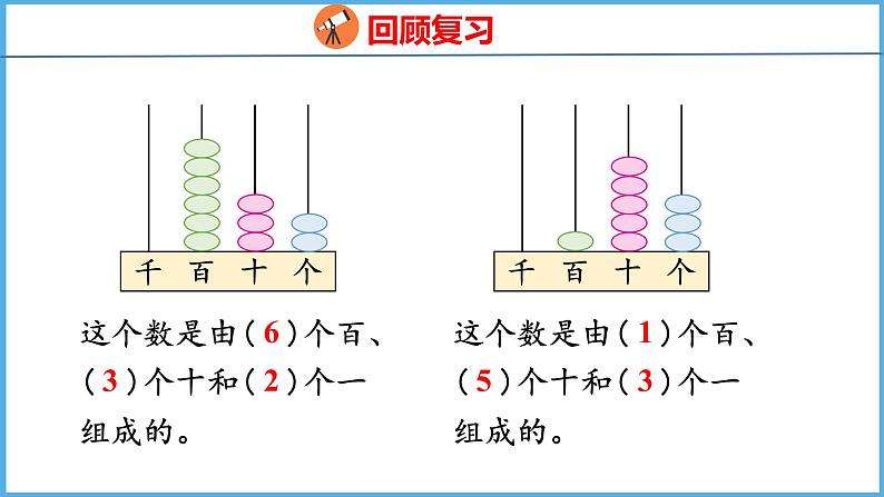 4.2 千以内数的读、写(课件)苏教版数学二年级下册03
