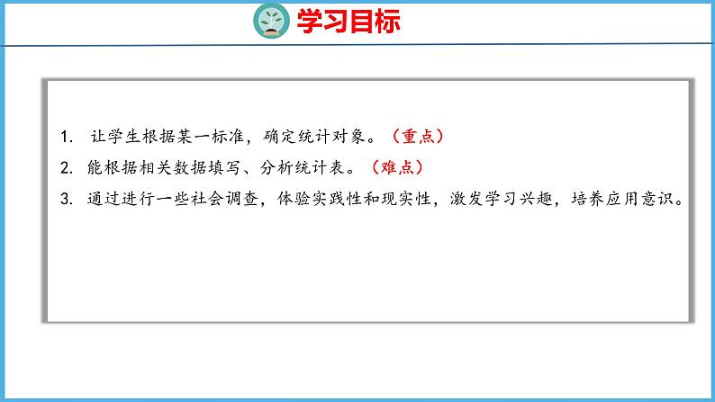 9.2 简单的数据排序和分组(课件)苏教版数学三年级下册02