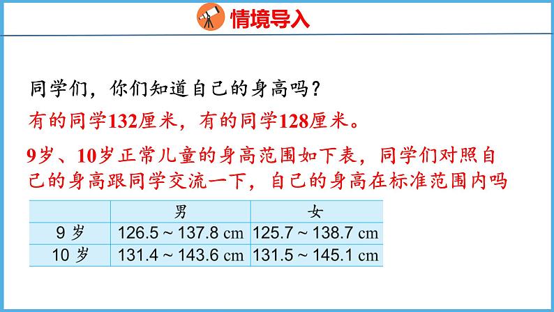9.2 简单的数据排序和分组(课件)苏教版数学三年级下册03