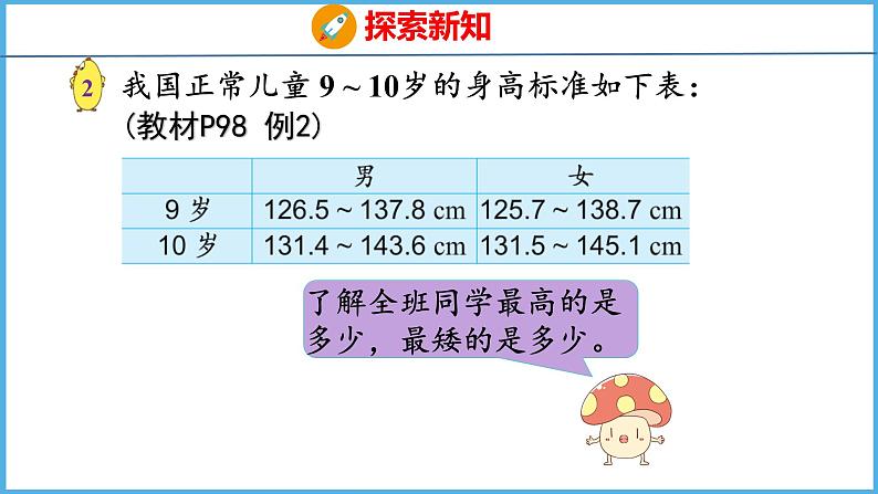 9.2 简单的数据排序和分组(课件)苏教版数学三年级下册07