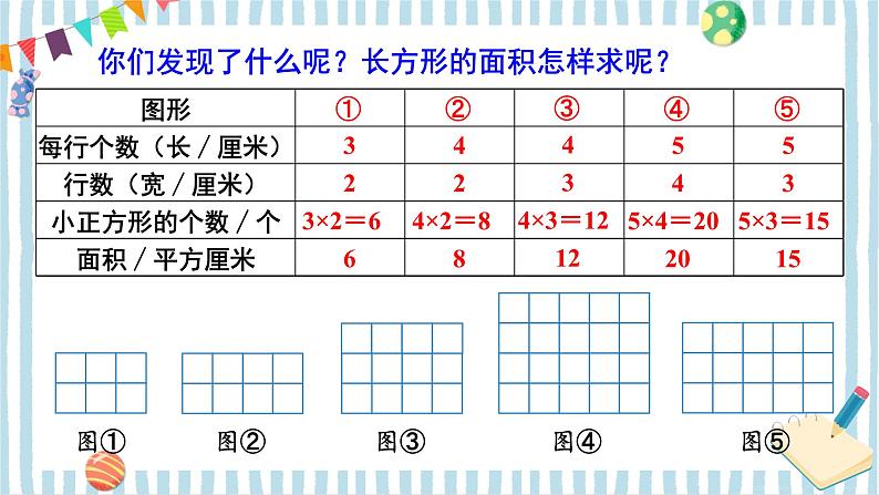 第3课时 长方形、正方形面积的计算(1) 课件 23春人教数学三年级下册06