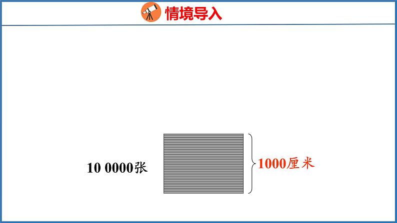 探索与实践 一亿有多大(课件)苏教版数学四年级下册第6页