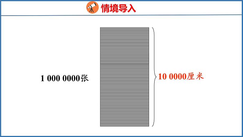 探索与实践 一亿有多大(课件)苏教版数学四年级下册第8页