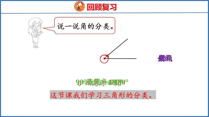 7.4 三角形的分类(课件)苏教版数学四年级下册03