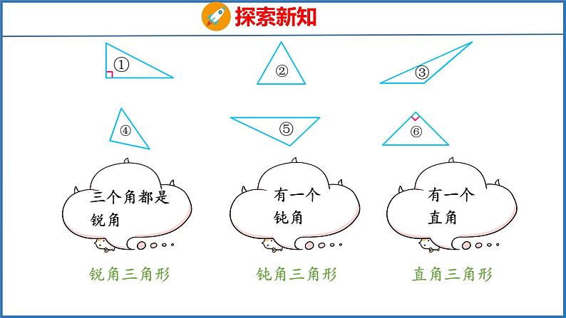 7.4 三角形的分类(课件)苏教版数学四年级下册06