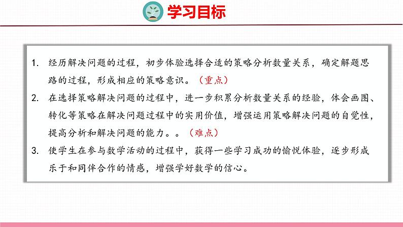 3.1 解决问题的策略(1)(课件)苏教版数学六年级下册02
