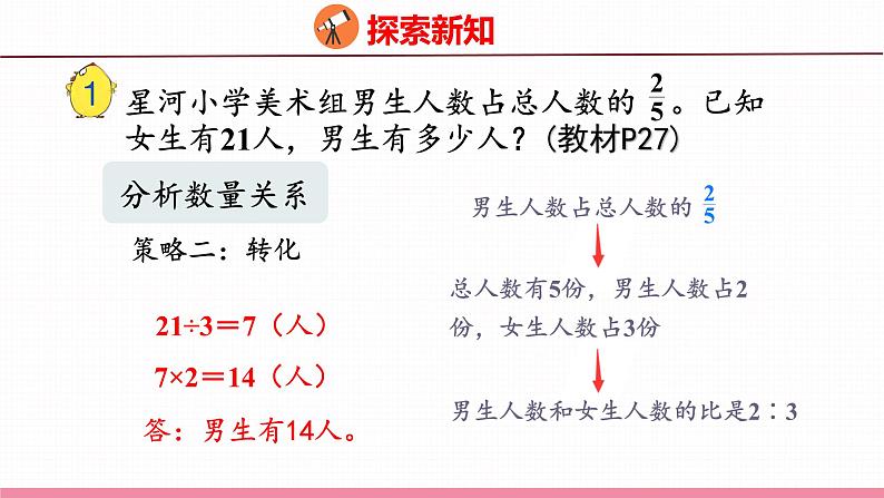 3.1 解决问题的策略(1)(课件)苏教版数学六年级下册06