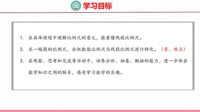 4.5 比例尺(课件)苏教版数学六年级下册第2页
