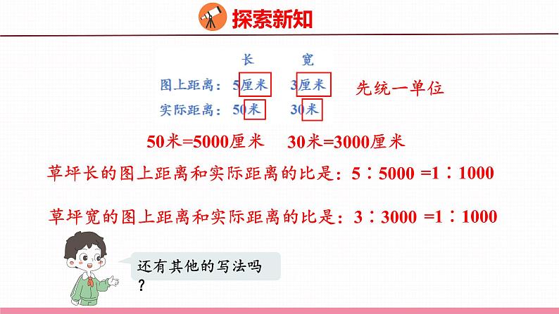 4.5 比例尺(课件)苏教版数学六年级下册第5页