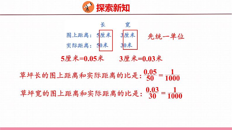 4.5 比例尺(课件)苏教版数学六年级下册第6页