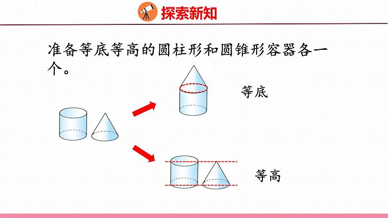 2.4 圆锥的体积(课件)苏教版数学六年级下册第5页