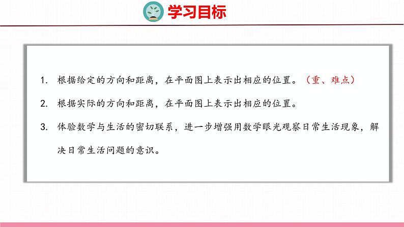 5.2 在平面图上表示物体的位置(课件)苏教版数学六年级下册第2页