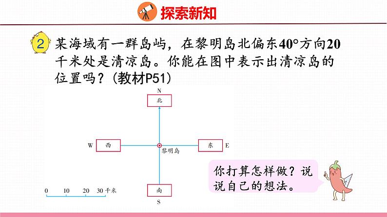 5.2 在平面图上表示物体的位置(课件)苏教版数学六年级下册第4页