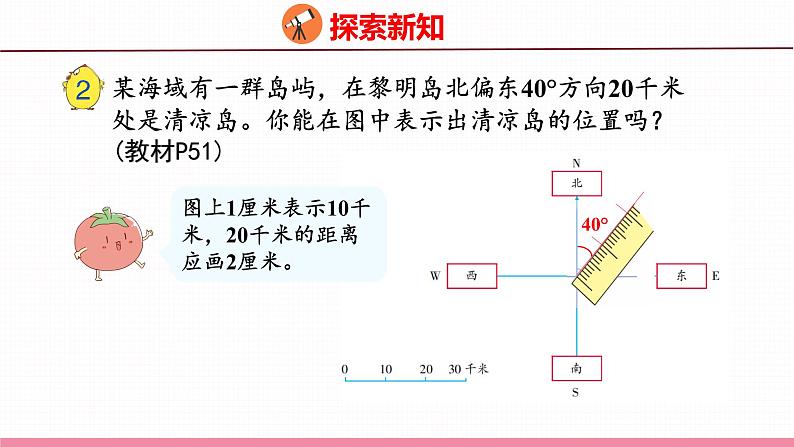 5.2 在平面图上表示物体的位置(课件)苏教版数学六年级下册第6页