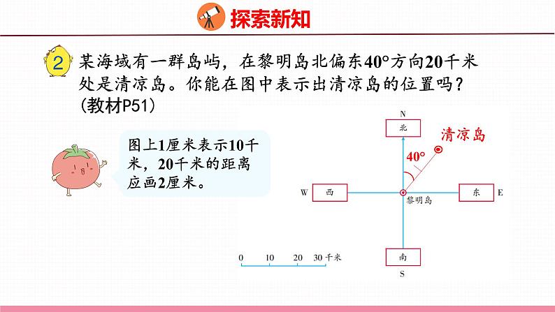 5.2 在平面图上表示物体的位置(课件)苏教版数学六年级下册第7页