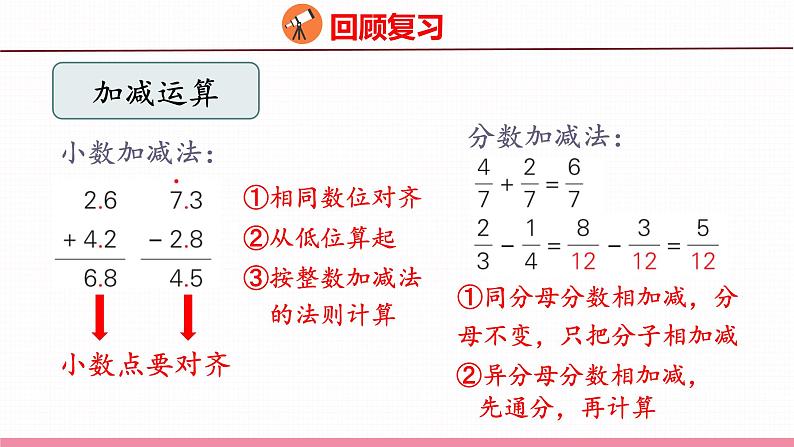 7.4 总复习 数的运算(课件)苏教版数学六年级下册第5页